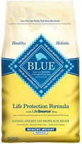 Blue Buffalo Chicken & Brown Rice Healthy Weight Control Recipe for Adult Dogs - 30lb