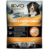EVO Turkey & Chicken Formula Dry Dog Food (28.6 lb)