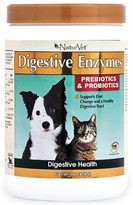 NaturVet Digestive Enzymes & Probiotics (1 lb)