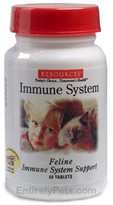 RESOURCES Feline Immune System Support (60 Tablets)